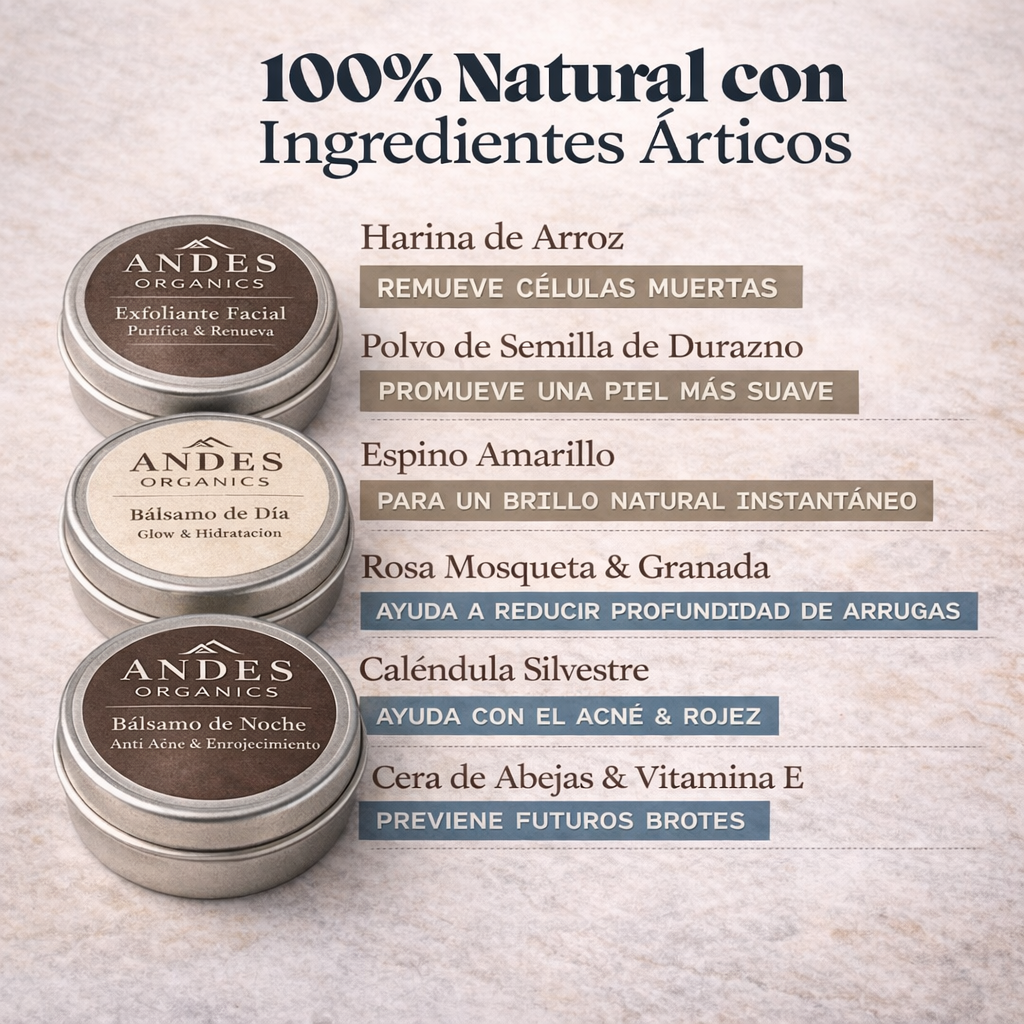 Ritual Anti Acné y Enrojecimiento