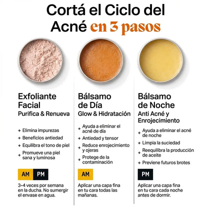 Ritual Anti Acné y Enrojecimiento